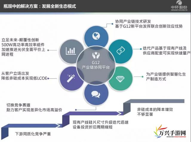 在青草视频平台实现在线播放，充分发挥技术优势，驱动内容创新产业链条