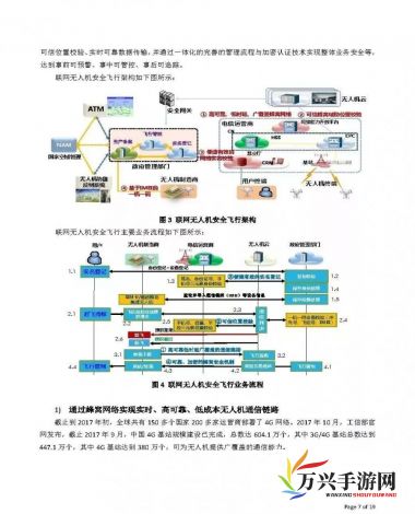 探秘未来科技，无人机卓越性能在无人化码一码二码三区的实践应用及潜力解析