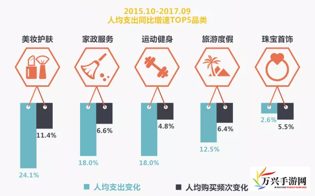 深度解读，男人a天堂—探索现代男性消费心理与娱乐生活方式的转变