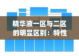 精华液一区与二区的明显区别：特性、使用目的和选择策略详细对比分析 v4.9.8下载